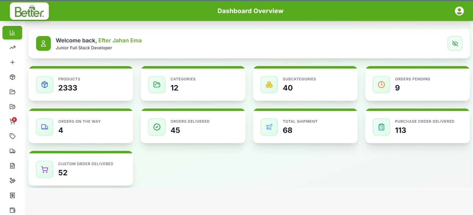 Better Emart — a Multi-Vendor Marketplace for Chittagong — management dashboard